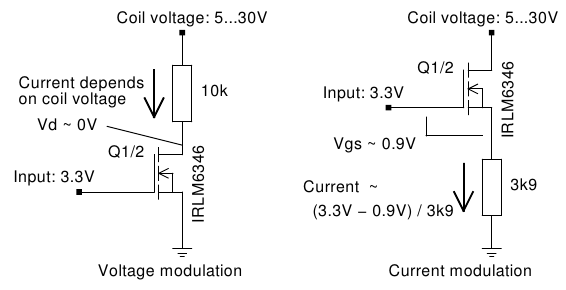 rf74xxid-evoltage-vs-current-modulation