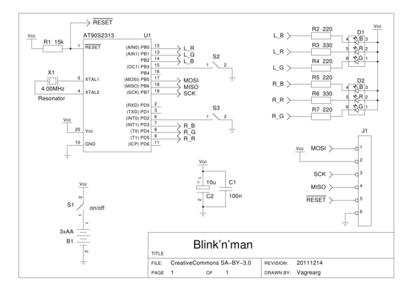 blinknman-diagram