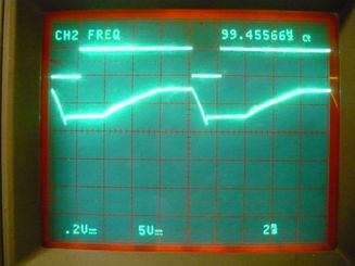 voltage-curve-2x47u