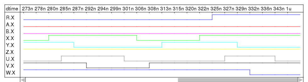 reactiontester-nor-vhdl-osc2