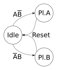 intended-state-diagram