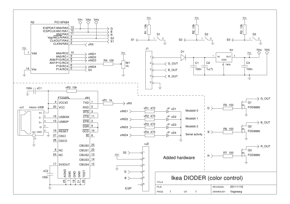 ikea-dioder-control