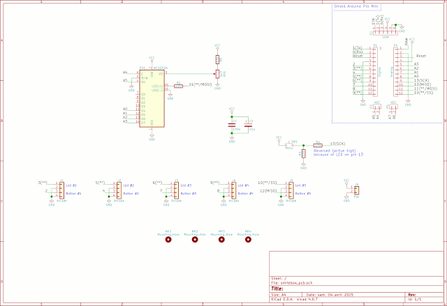 smileybox-diagram