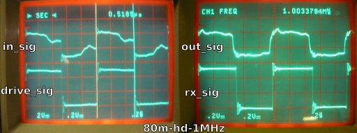 transline2-hd-preterm