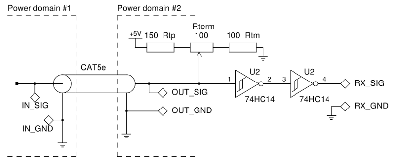 transline-diagram-recovery