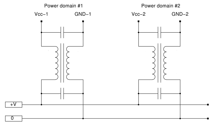 transline2-power-decoupling